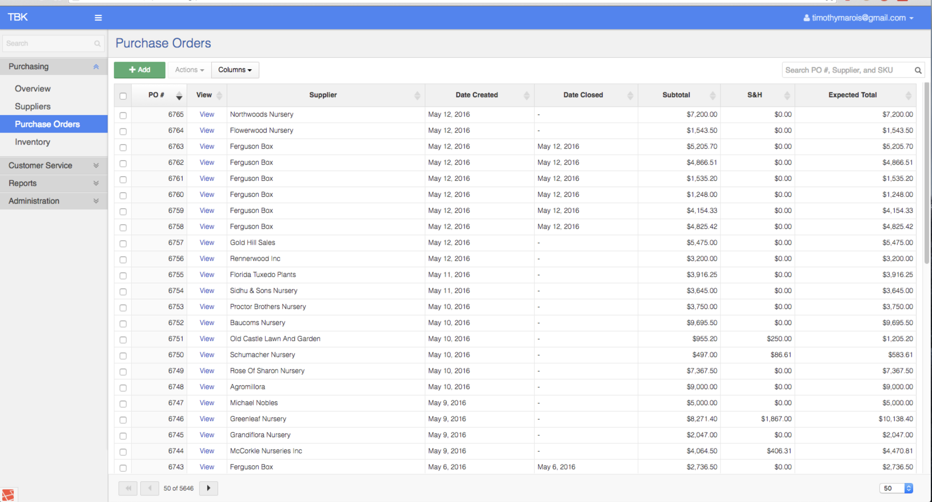 FastGrowingTrees.com / Custom ERP (Enterprise Resource Planning)