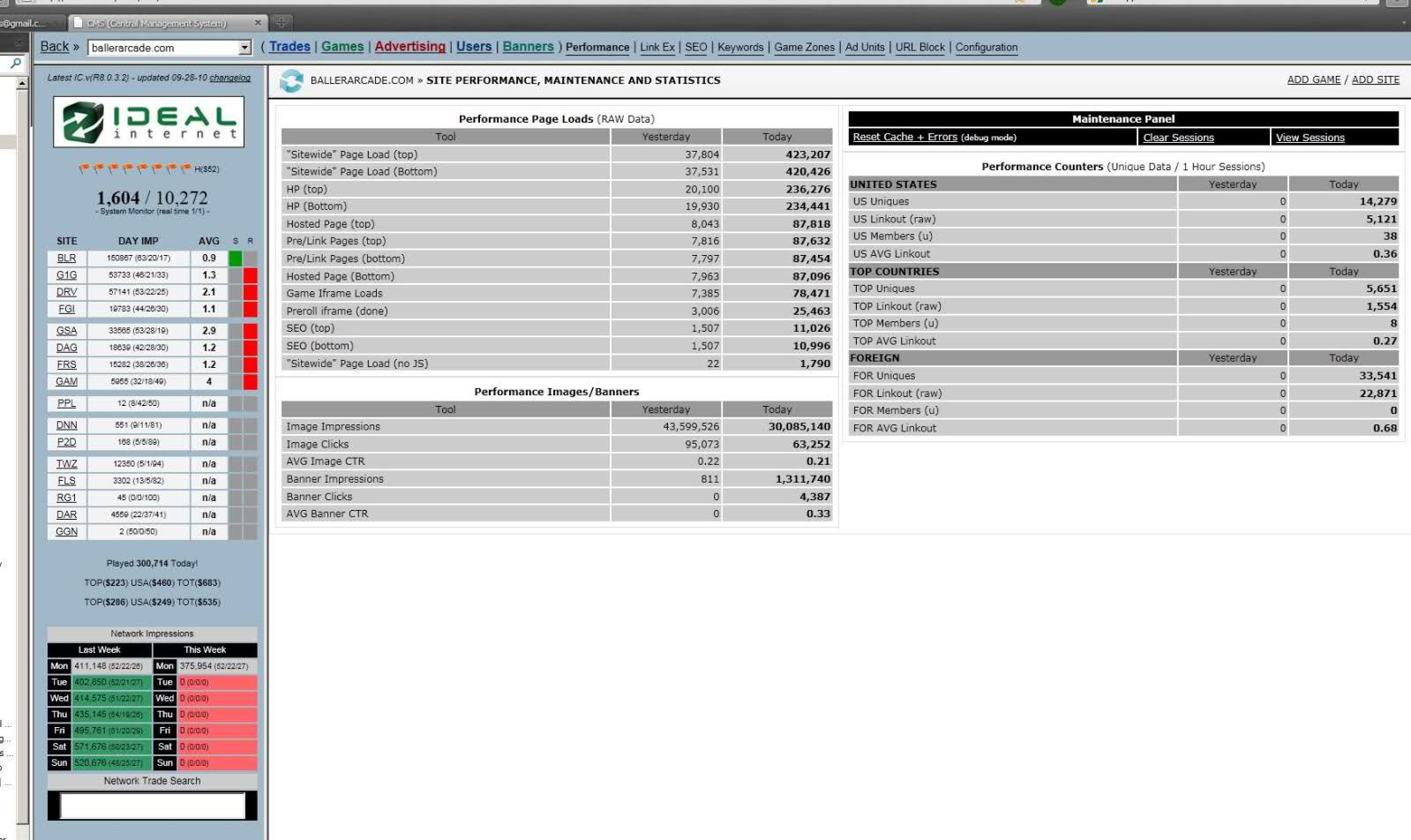 Ideal Internet CMS / Trading Platform