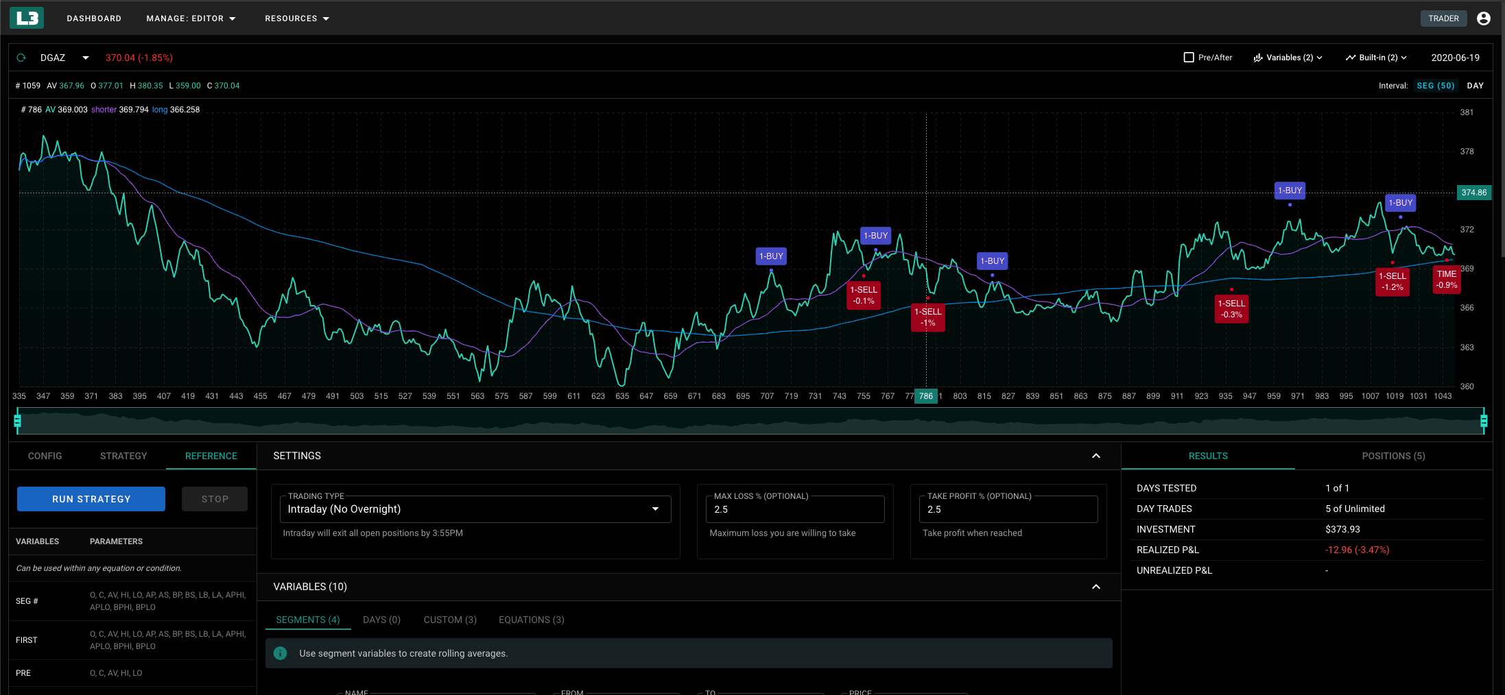 Market L3 / Automated Trading Platform