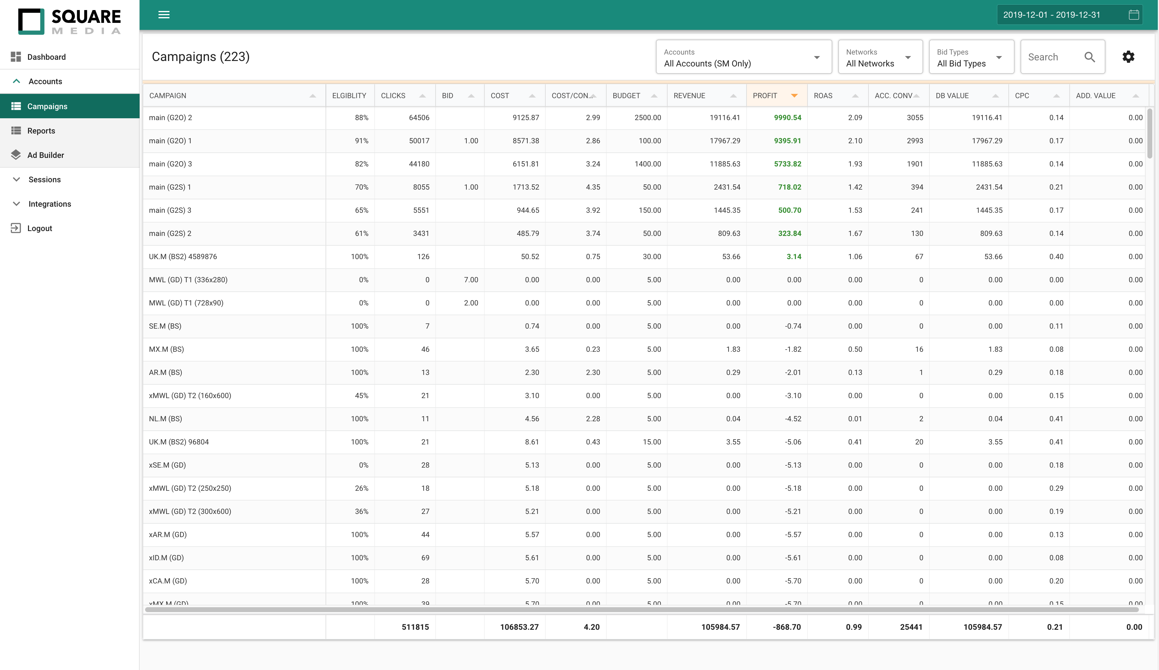 Square Media, LLC / SquarePage Chrome Extension